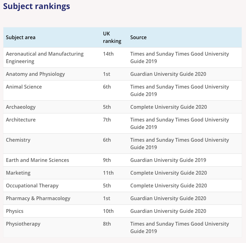 Screenshot 2019-07-13 at 4.24.08 PM